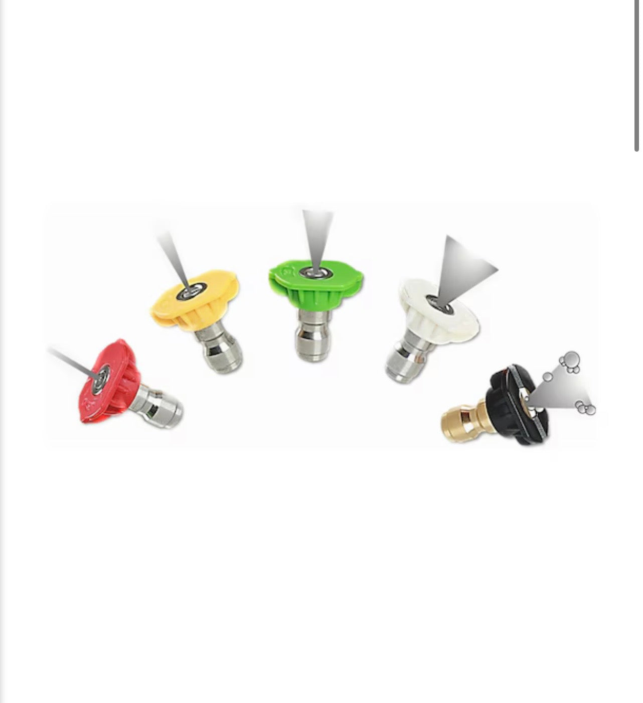 Productos de pruebas
